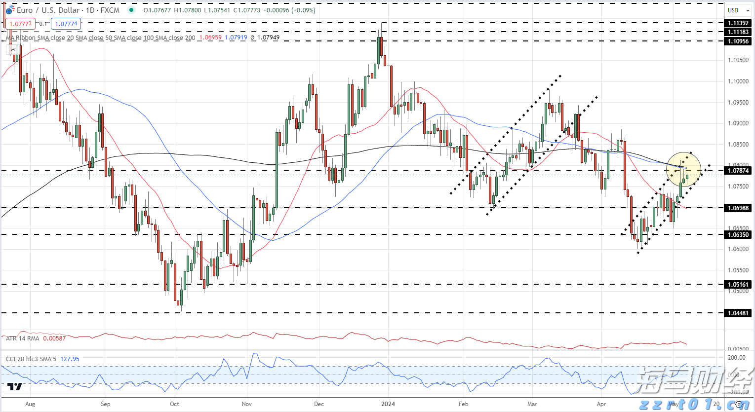 中山大学药学院教授蓝文健走进嘉应制药开展“院士专家入百企进百校”活动