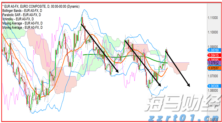 白宫官员透露：美俄会晤或在阿拉斯加美军基地举行