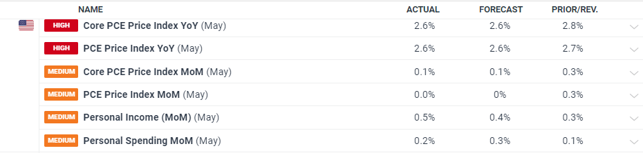 助力建设高水平体育强省,奥运冠军领衔广东众将冲刺十五运会