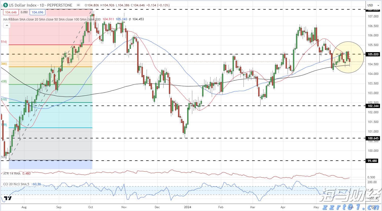 不建“新馆”建“心馆”!残特奥会场馆建设有这四大特点
