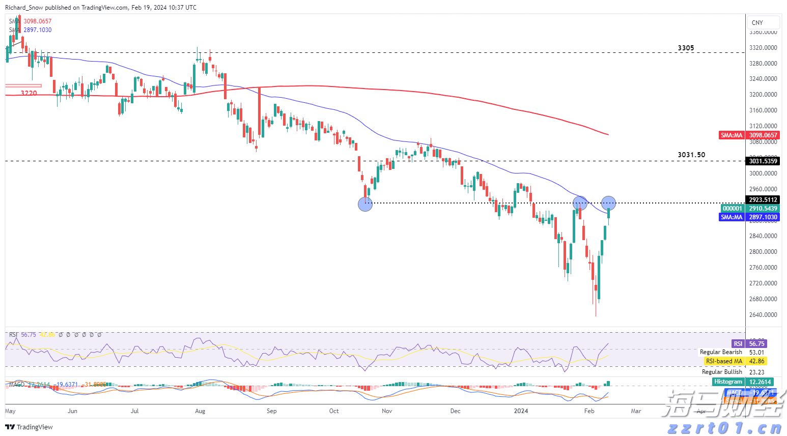 解码北宋“顶流”苏东坡！文学大咖康震携新书在珠海开讲