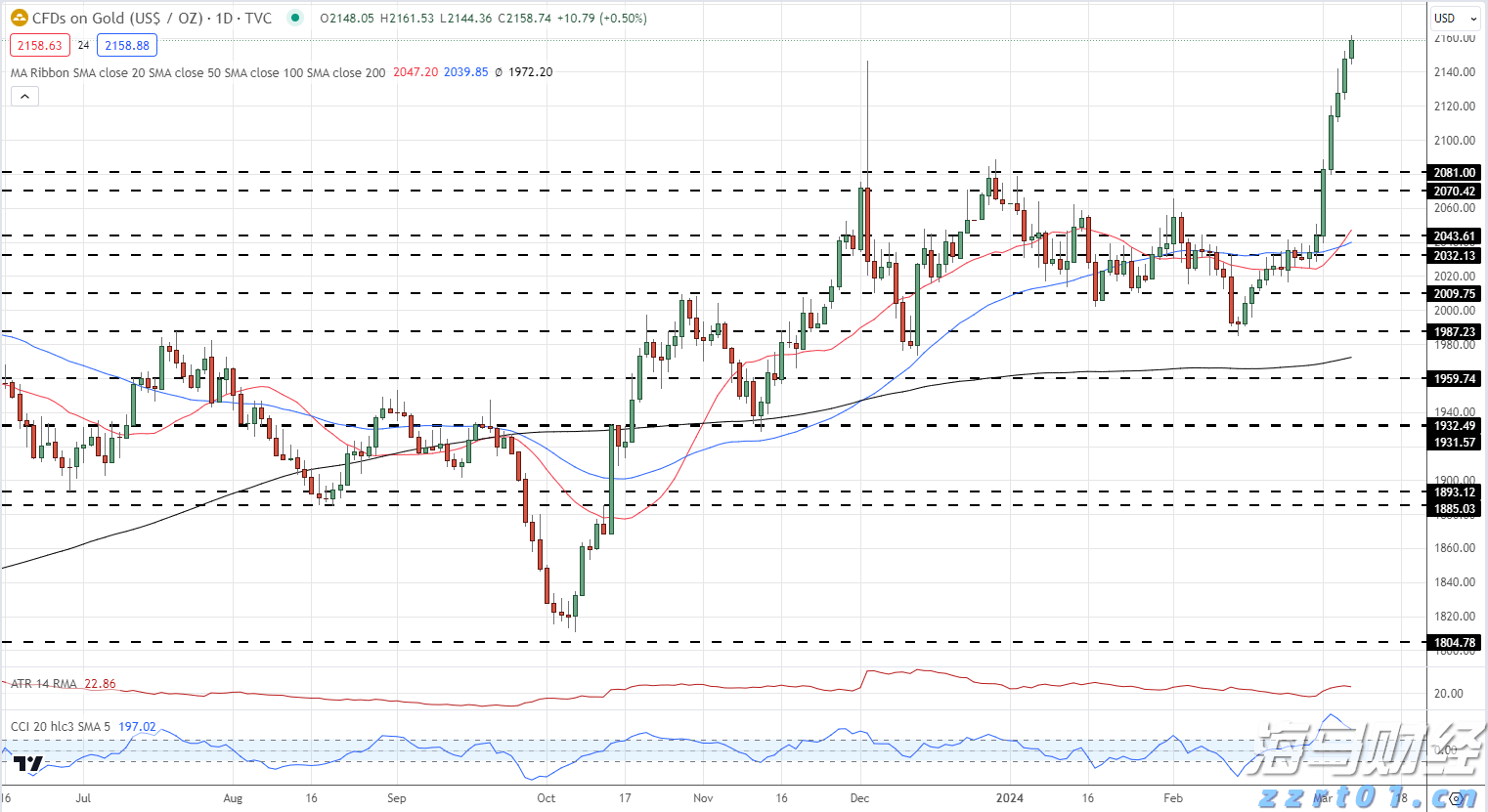 我市深化分散式评标改革赋能营商环境优化升级