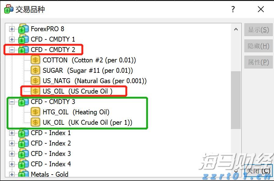 A股市场动态 | 创业板指下跌0.2% 数字货币与有色金属板块表现不佳