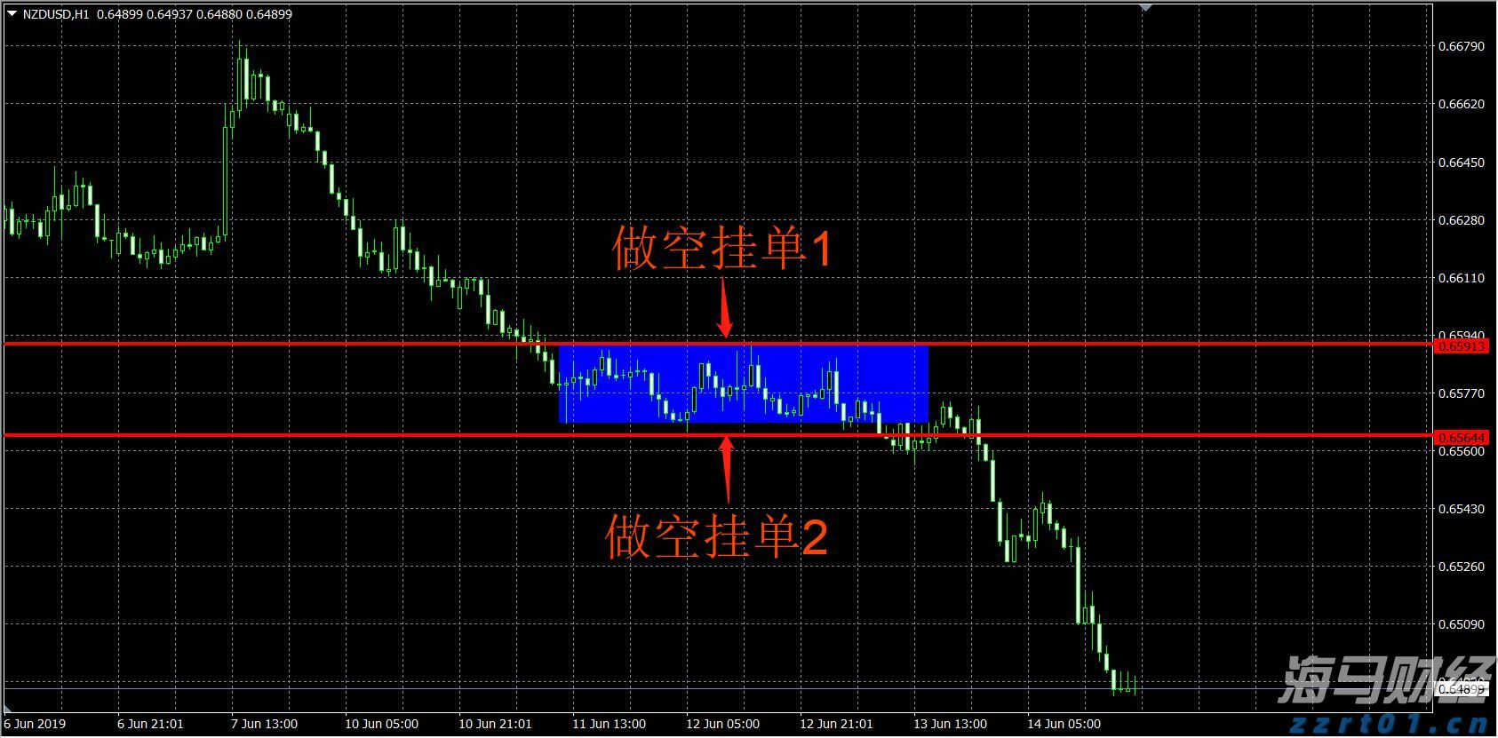 韶关市启动防汛Ⅲ级应急响应