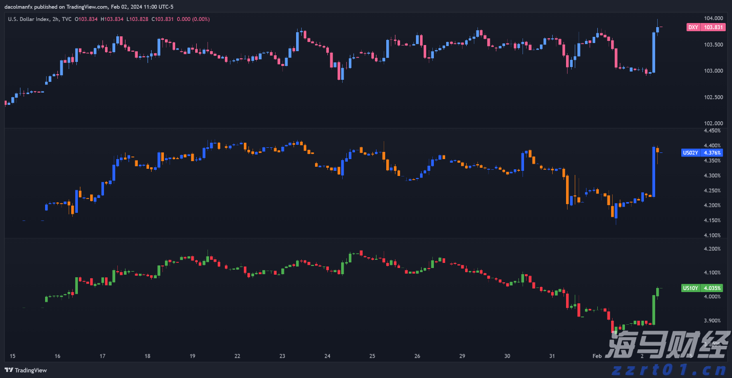 贵州协同8省市（区）建立酒类市场监管创新模式