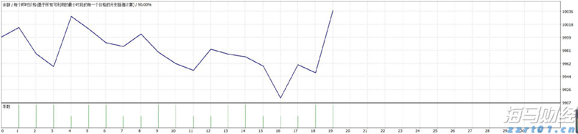 109场活动点亮“六一”