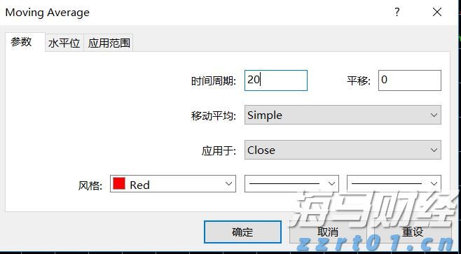 美股动态 | 德州仪器(TXN.US)跌幅超11% 三季度营收预期低于市场预期