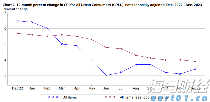 港珠澳大桥海关查获夹藏香烟72.02万支
