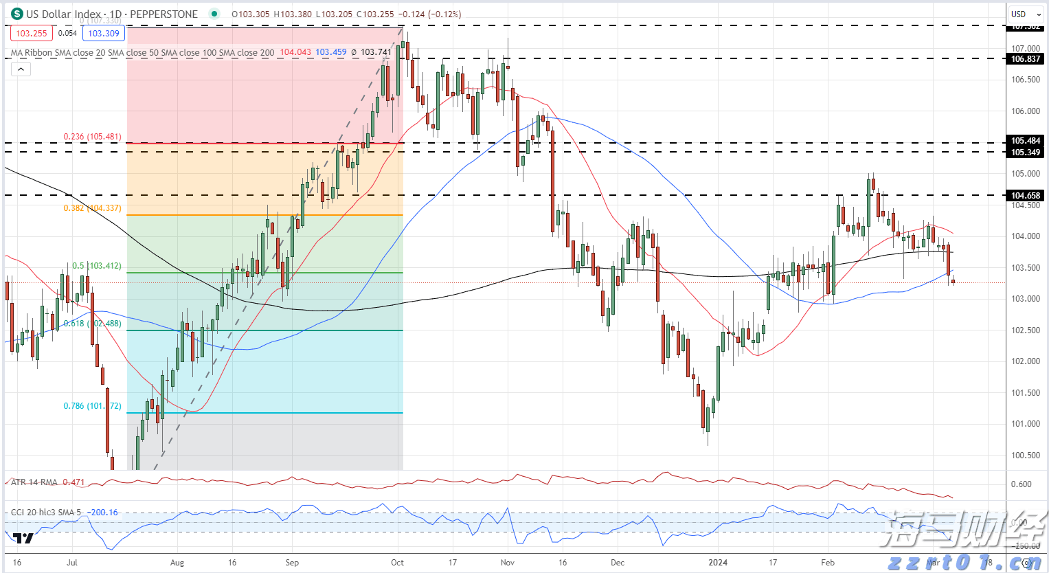 地铁隧道做“CT”!开眼界了