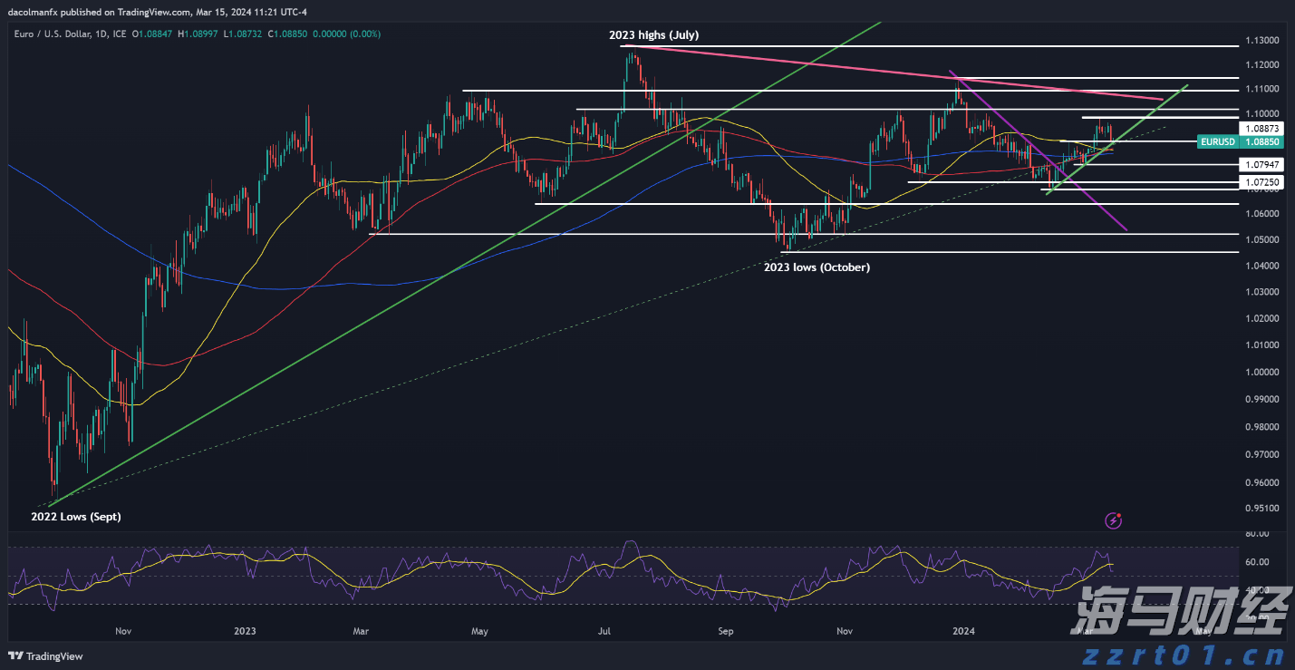 海南离岛免税购物新政实施5年购物金额累计超1958亿元