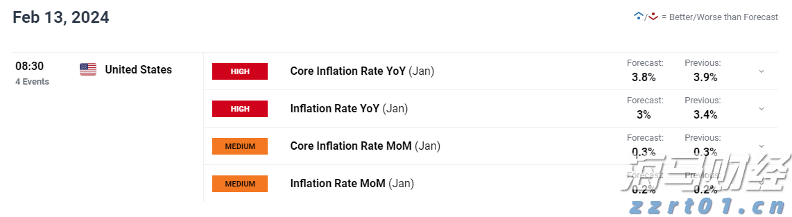 办公区存放气瓶，向有安全隐患用户供气！珠海两燃气公司领罚