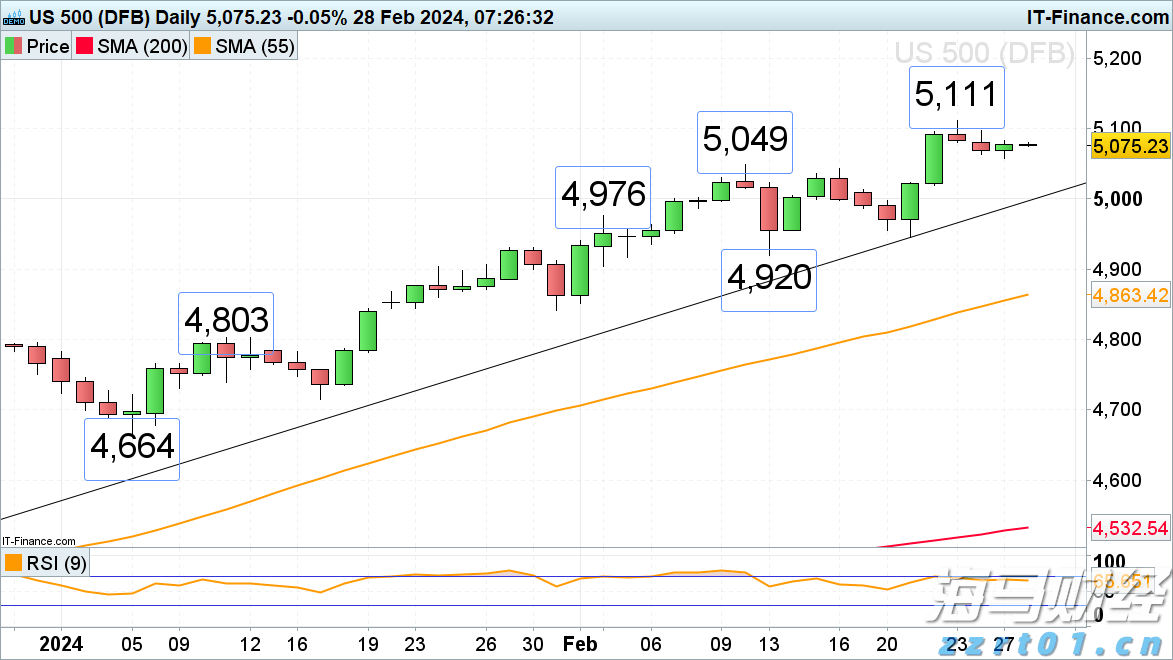  港股午评|恒生指数早盘上涨0.18%，煤炭股表现抢眼