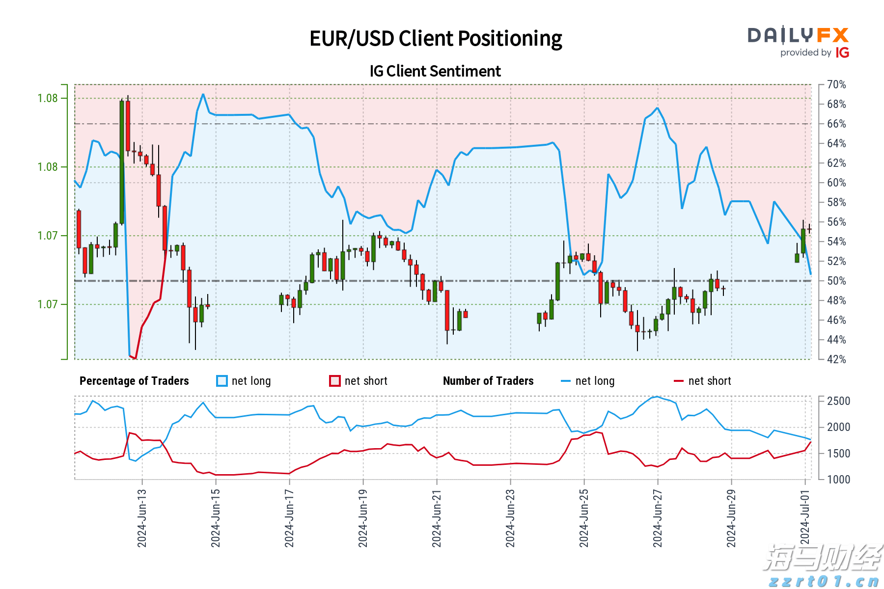 全运会男篮运动员走进港北区荷城小学