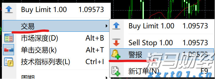 中信证券:市场近期已显示明显水牛特征,建议增配恒科和科创