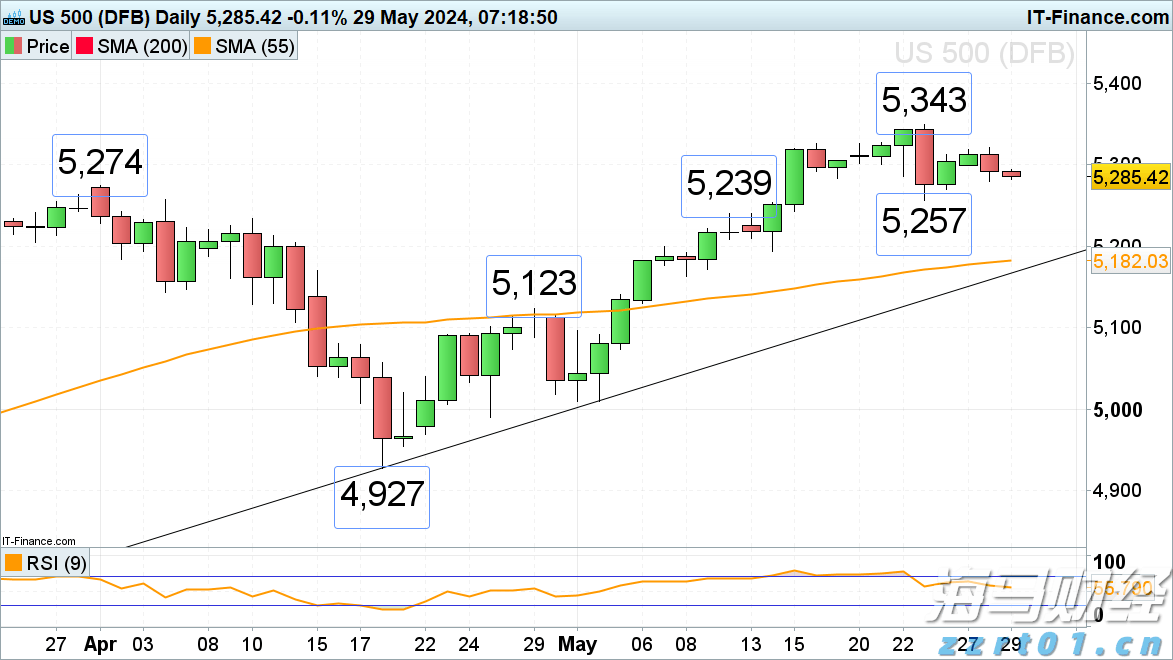 拔掉&ldquo;锈钉子&rdquo;  镶上&ldquo;绿丝带&rdquo;！兴业银行芜湖分行落地首笔EOD模式贷款助力长江岸线生态焕新