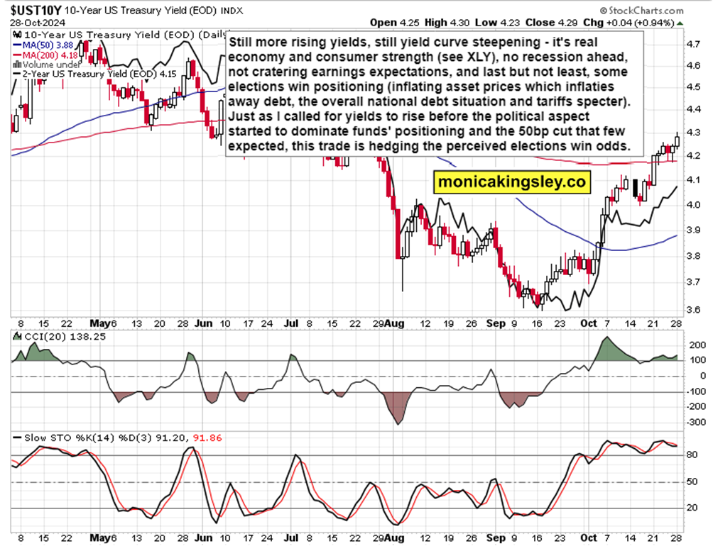 美银发出警告：通胀上升，美联储却将降息，美元或面临20年来的重击