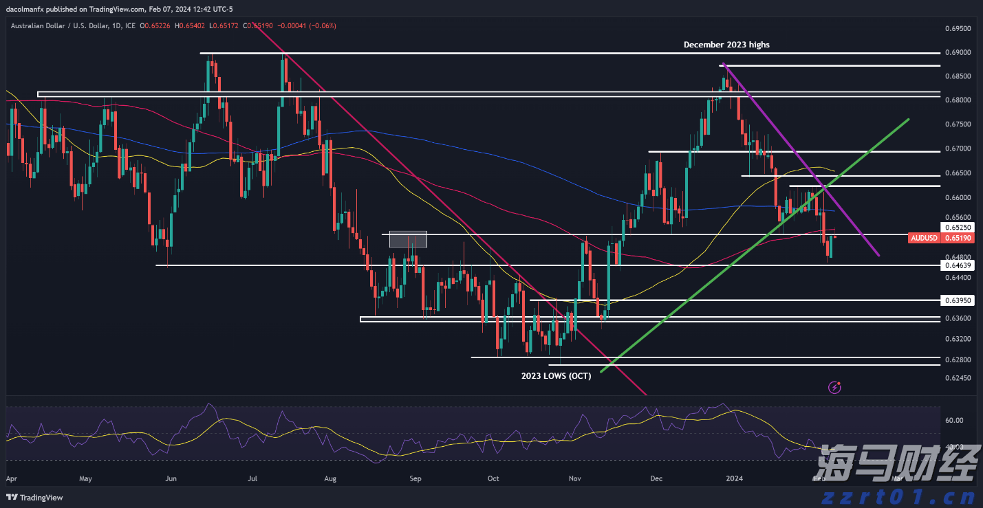 中国男篮赢了!时隔10年,重回亚洲杯四强