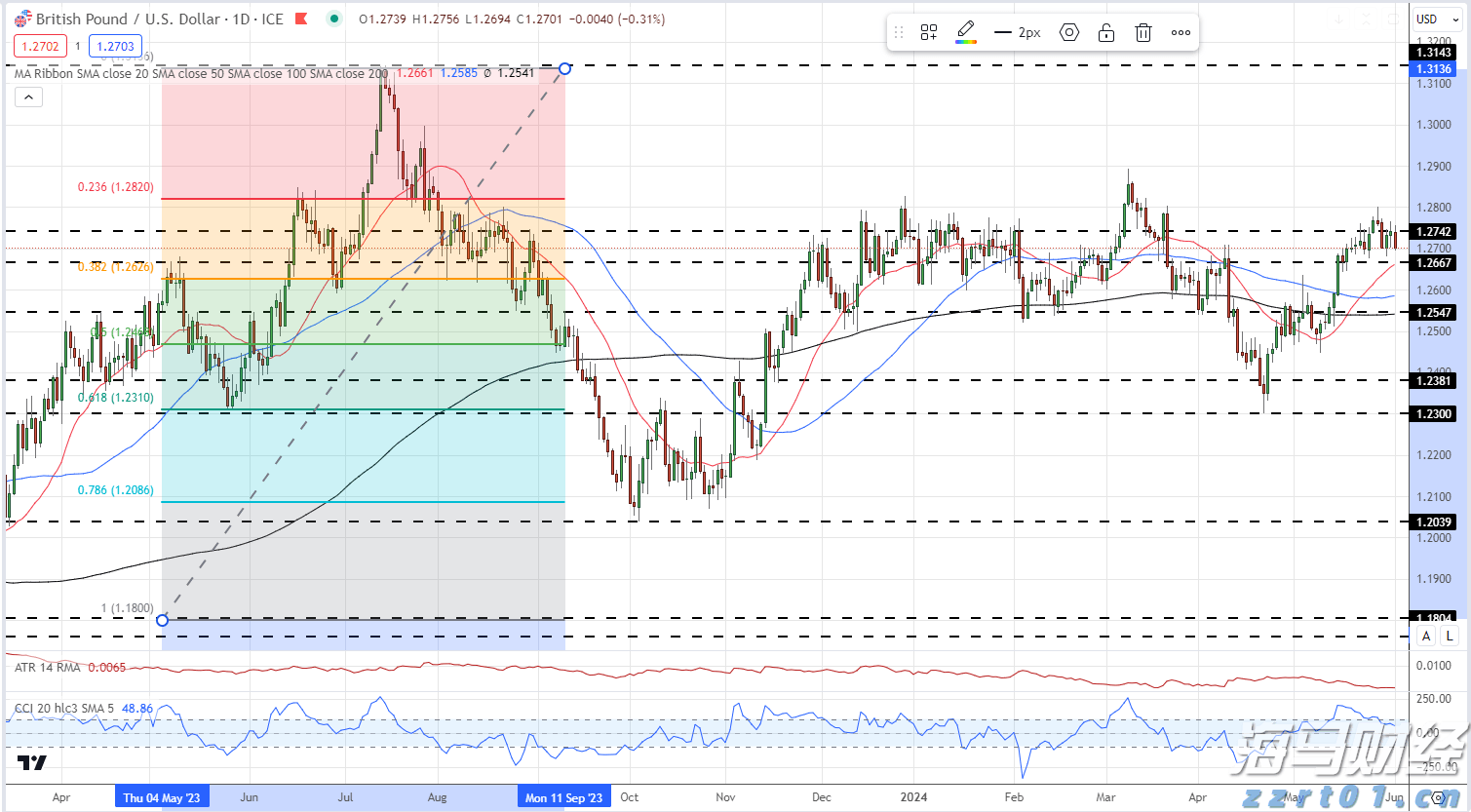 江西省市场监管局深入推动反食品浪费工作