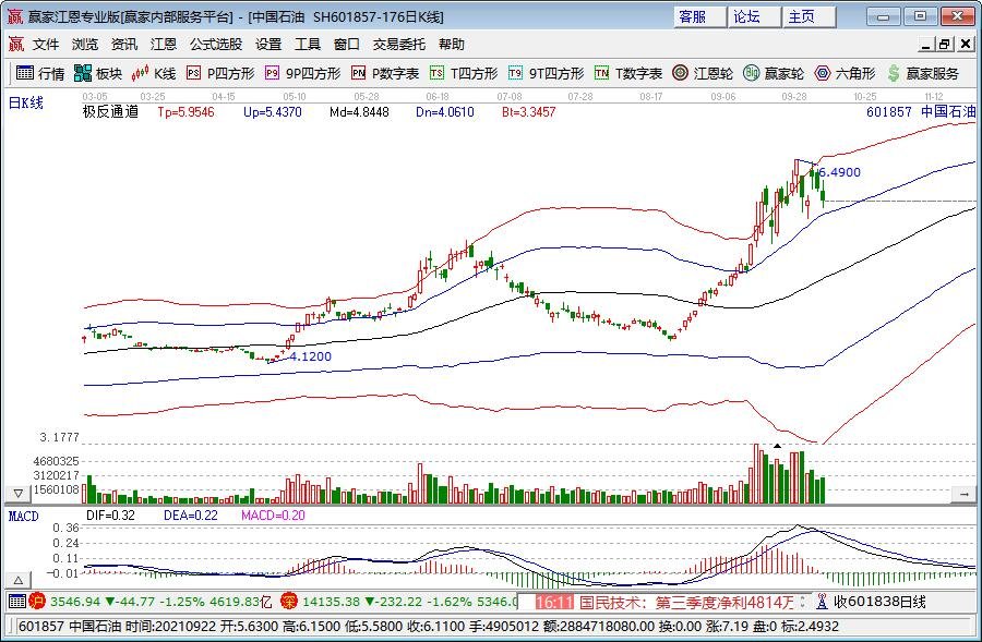 诺和诺德(NVO.US)Q2净利润同比上升32% 司美格鲁肽稳居市场领导地位