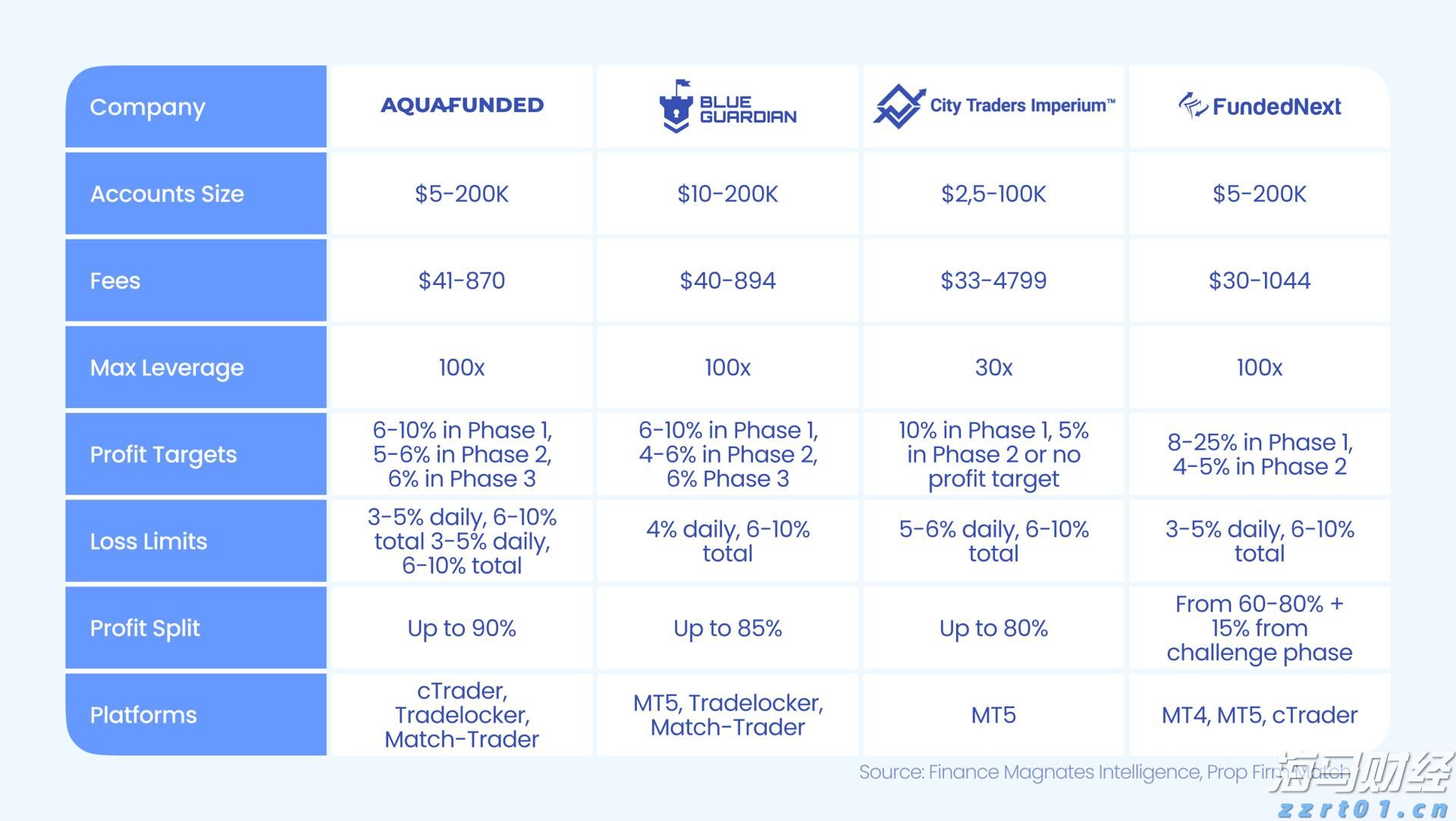美日贸易协议带来乐观预期 亚洲美元债券收益率达历史低点