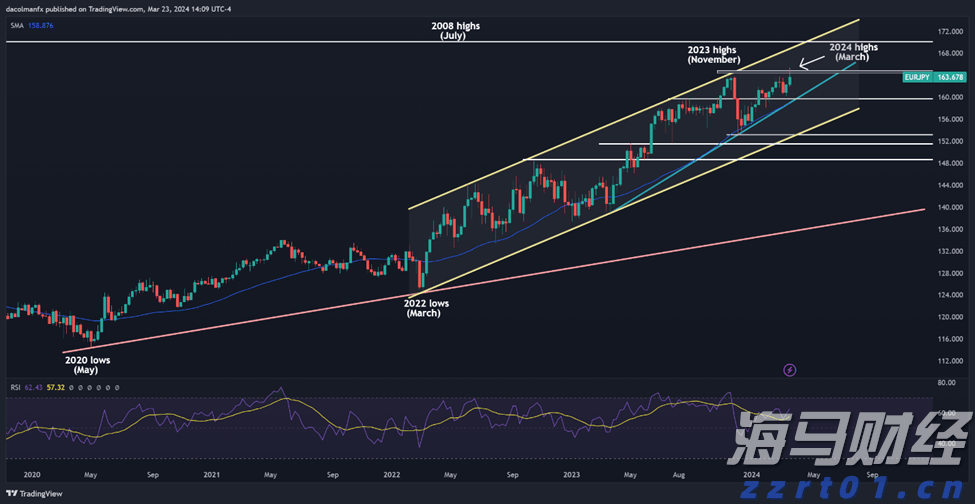 8岁自闭症男童在大理苍山走失已超72小时，涉事夏令营机构被调查