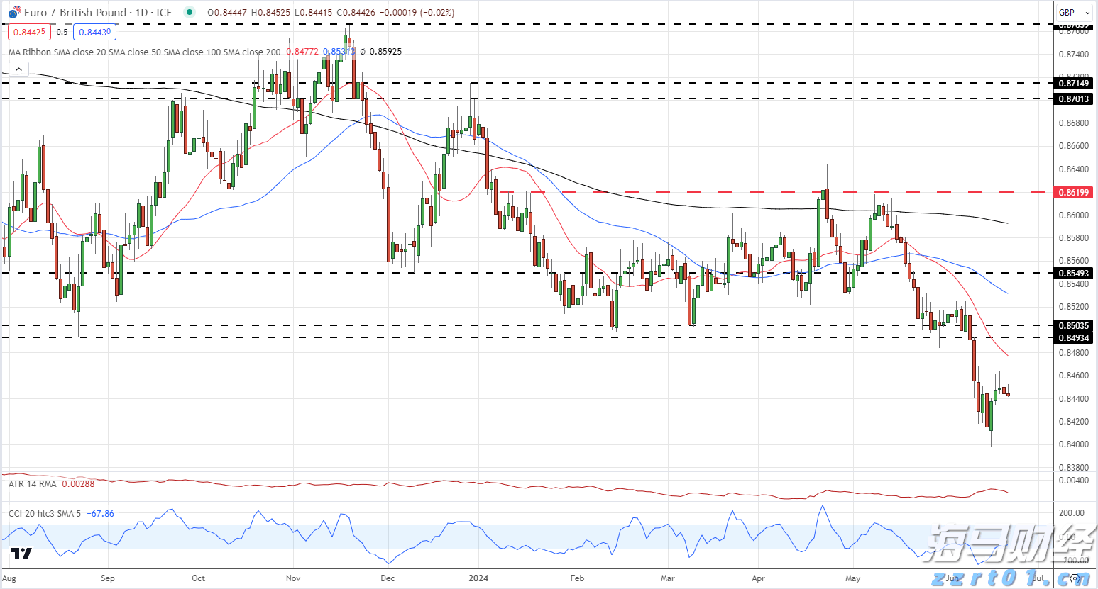 Rumble(RUM.US)计划收购德国数据中心公司Northern Data 估值约为12亿美元