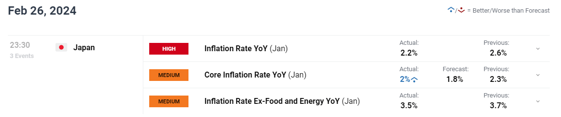 A股午评 | 科创50涨近2% 沪指争夺3700点 大金融等权重股拉升