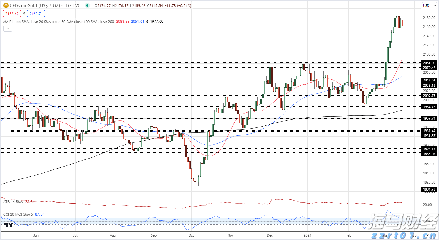 小龙虾养殖废水处理设备厂家（小龙虾养殖废水怎么处理）