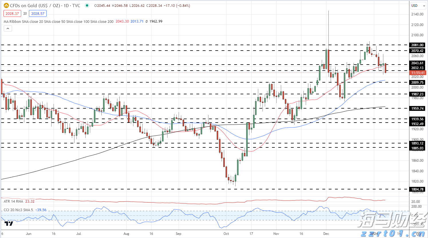 桂平市电商日均销售荔枝130多吨
