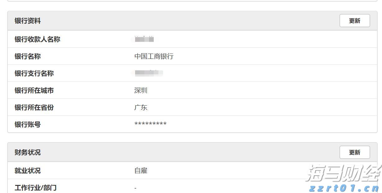  资产管理公司Prusik积极看好香港股市 旗舰基金年内19%回报领先同业