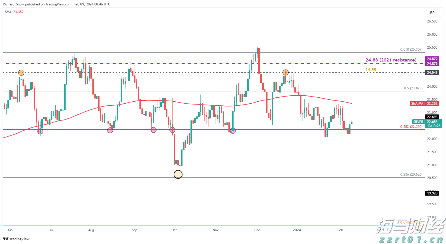  残特奥会广东赛区15项赛事火热推进 9735名运动员、教练员参赛创历史新高