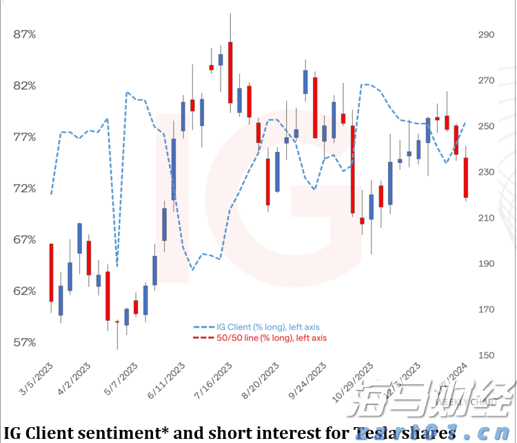 重磅！一系列活动发布！