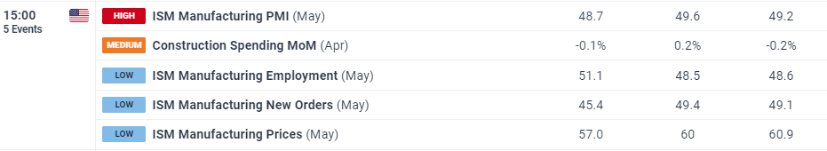  对决马斯克旗下Neuralink！传OpenAI及奥特曼将投资脑机接口初创公司Merge Labs