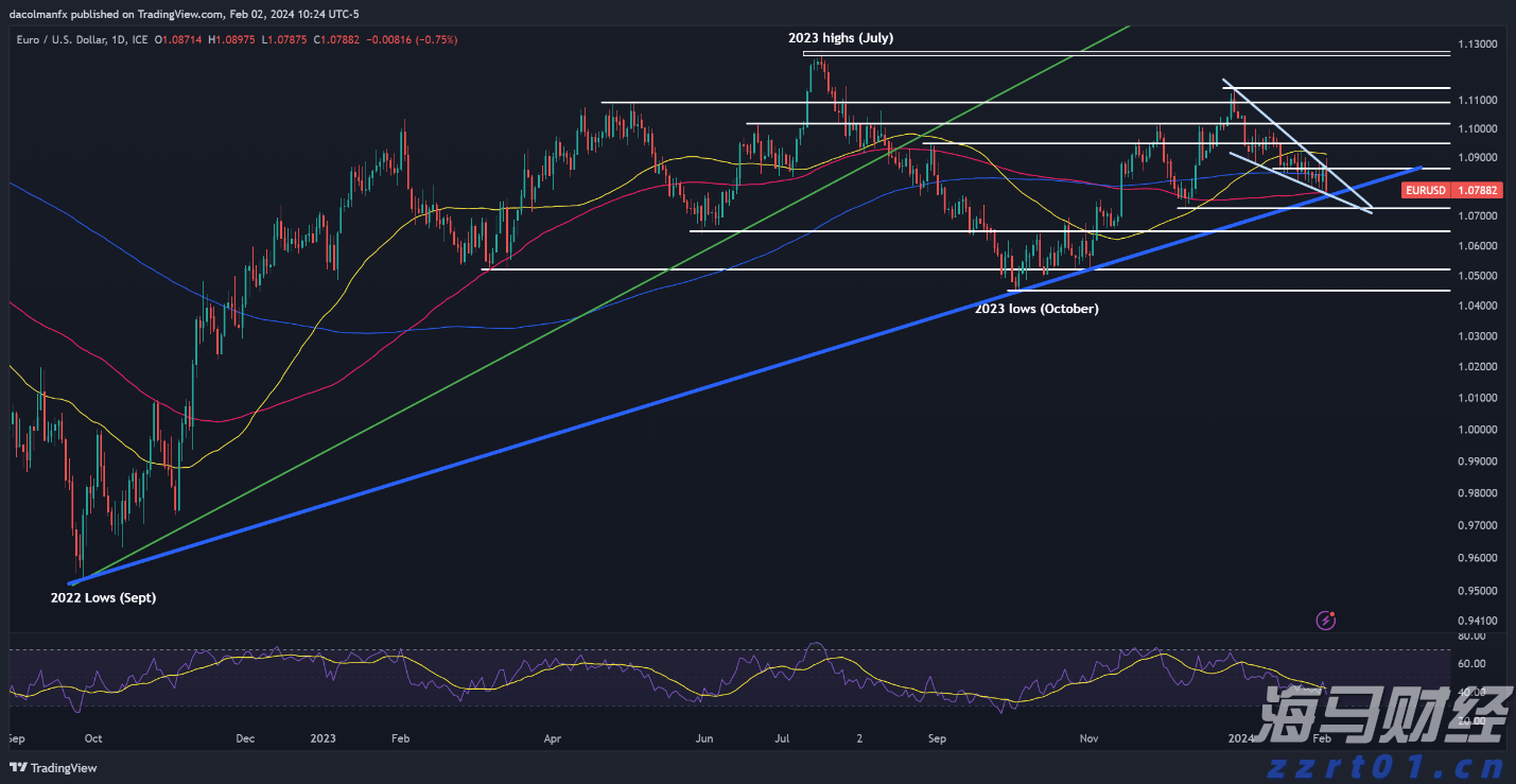 蔬菜加工洗菜所产生的废水怎么处理(蔬菜加工污水处理方案)