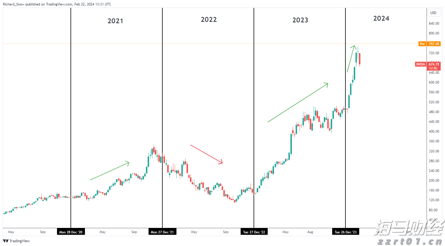 兴业证券:7月市场资金流入显著 外资和险资配置持续升温