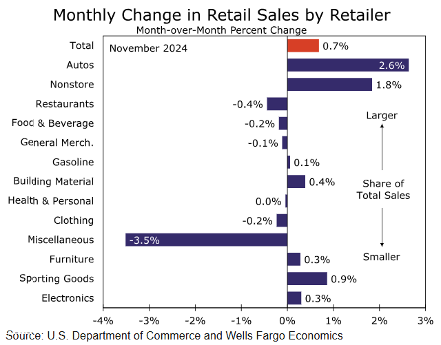 珠海全市台风预警信号解除