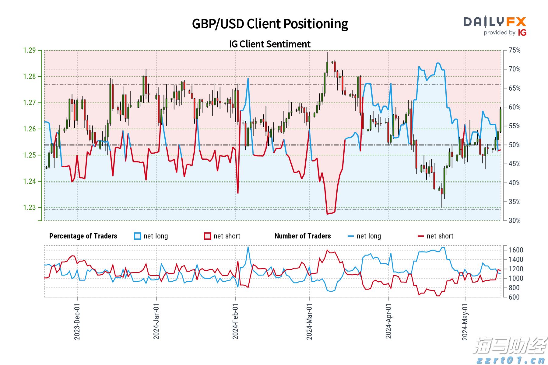  贝莱德：港股吸引力持续显现，关注AI、半导体、机器人等领域
