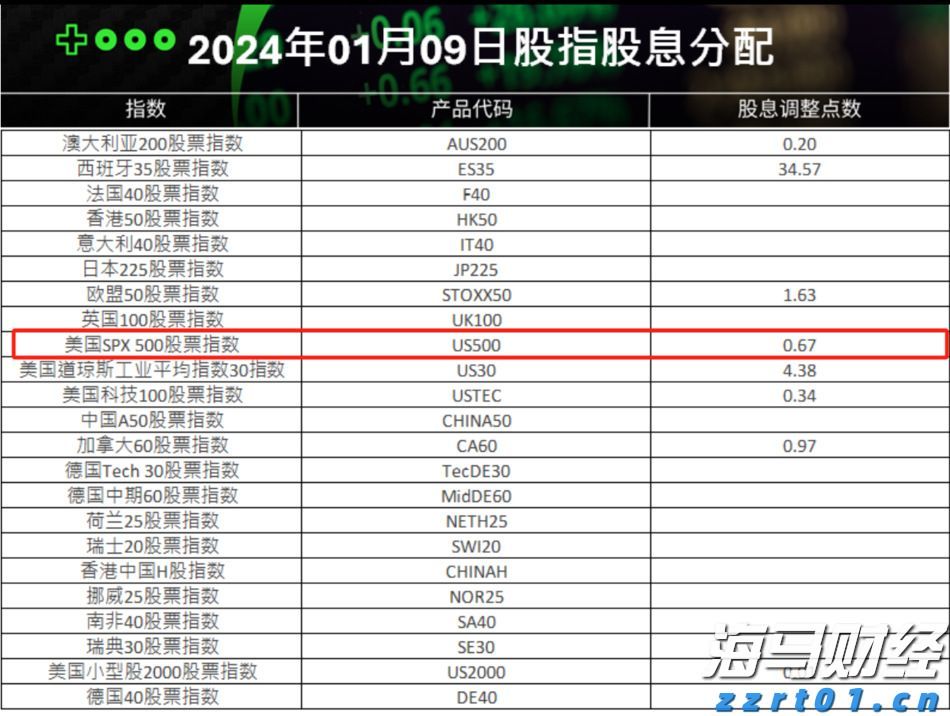 一季度我市农林牧渔业总产值75.78亿元