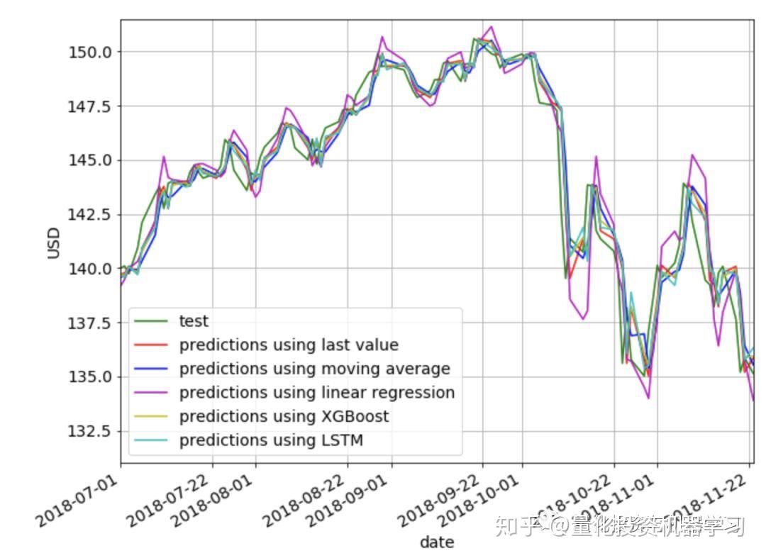 雨情水情趋于平稳,广东防汛应急响应调整为Ⅳ级