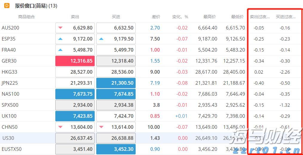 湖北发布学校食堂食品安全管理规范