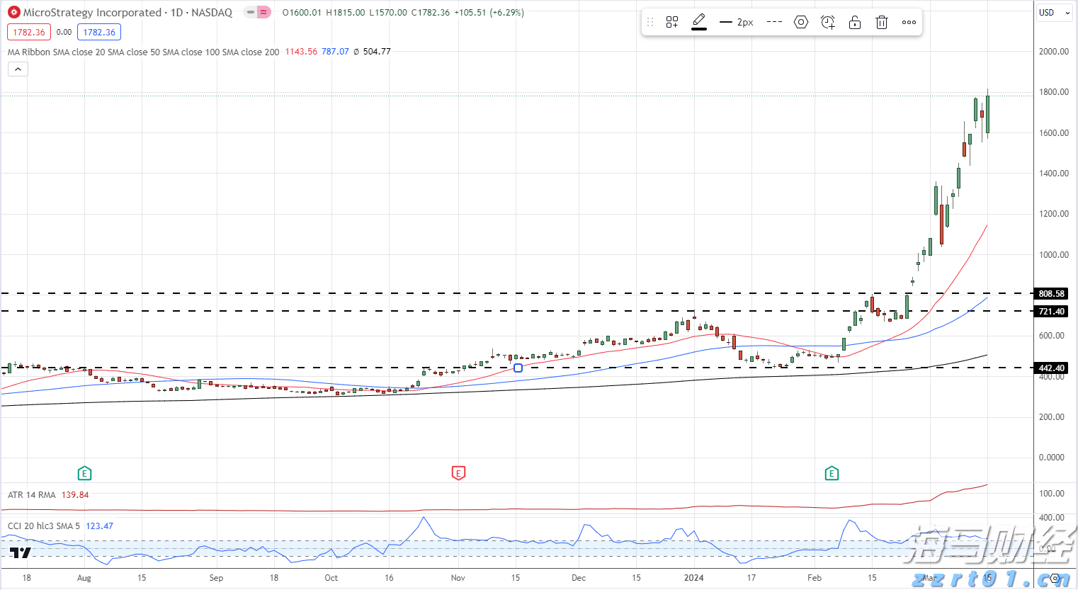 情系困难教师！梅州市总工会开展教师节走访慰问活动