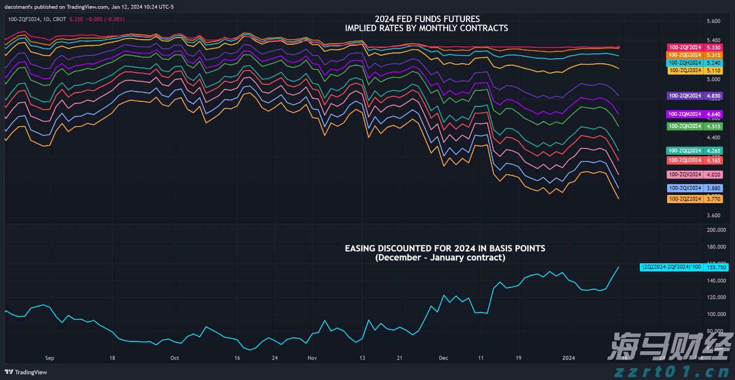 英伟达(NVDA.US)投资助力！云服务商Lambda冲刺IPO前融资 估值或超40亿美元