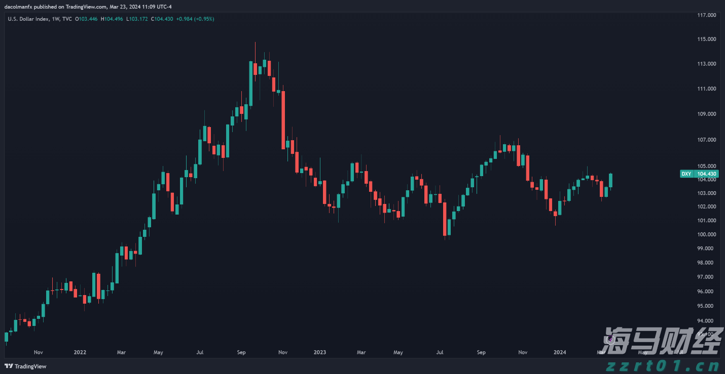 未雨绸缪  防患未然