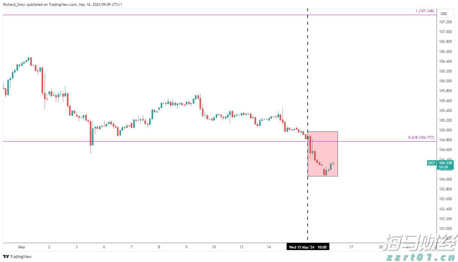 港北区:抗旱保春灌 确保农业生产开好局