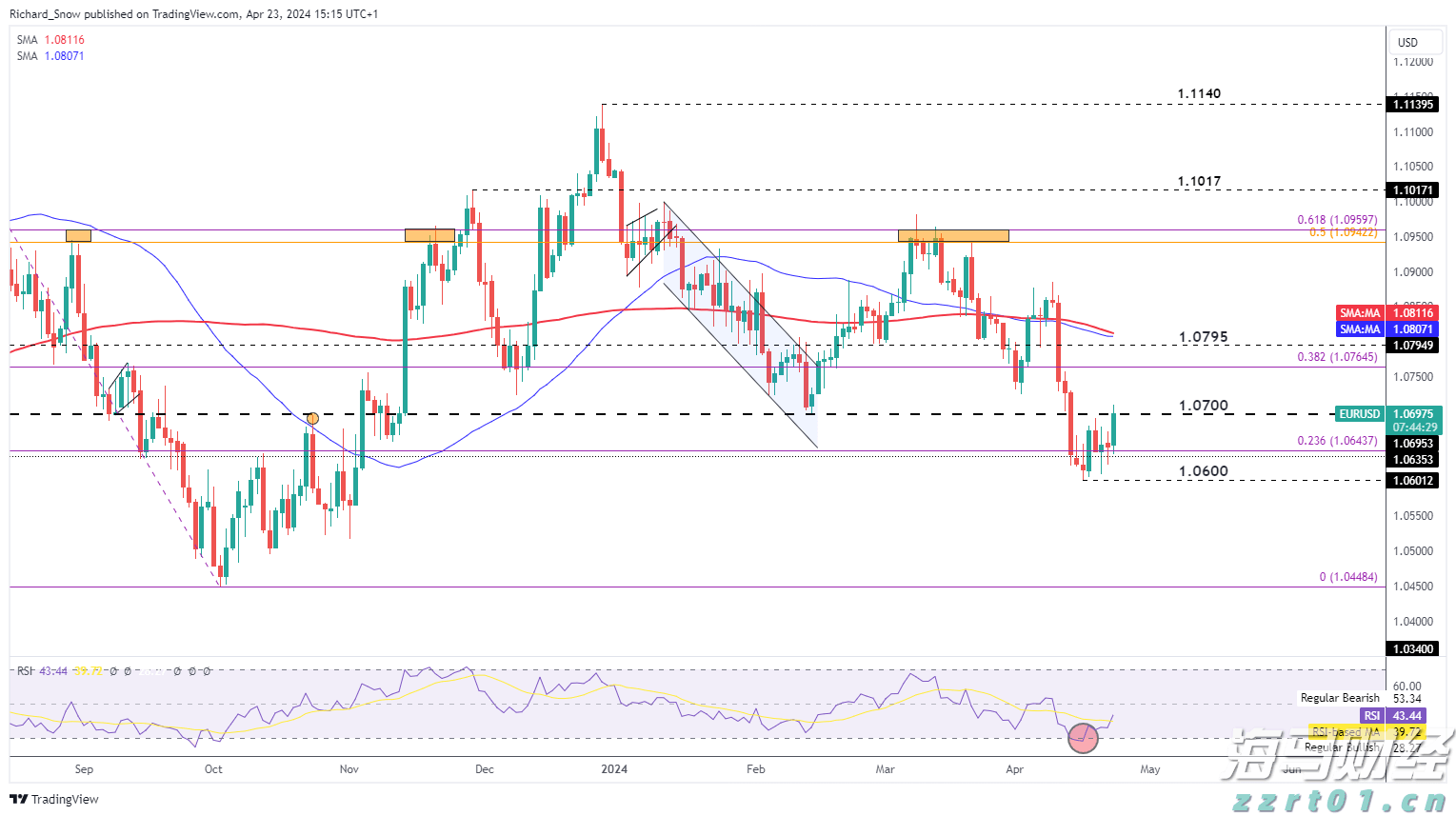 2025年《财富》中国500强榜单发布 哔哩哔哩(09626)首次上榜