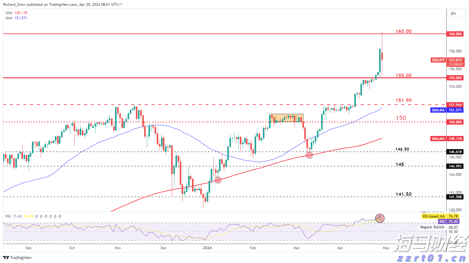 工商银行马鞍山当涂支行&ldquo;三链融合&rdquo;赋能乡村振兴