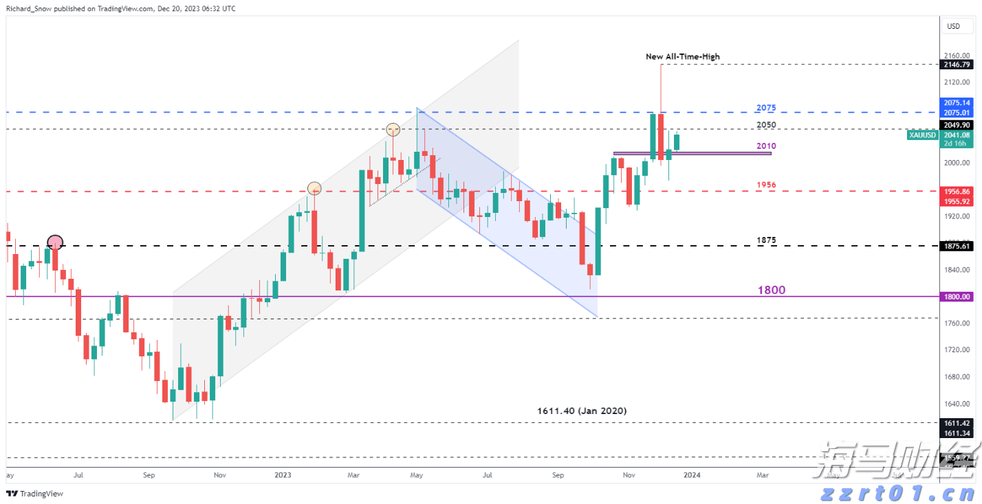 川渝五地消委会联合开展食品安全消费体察活动