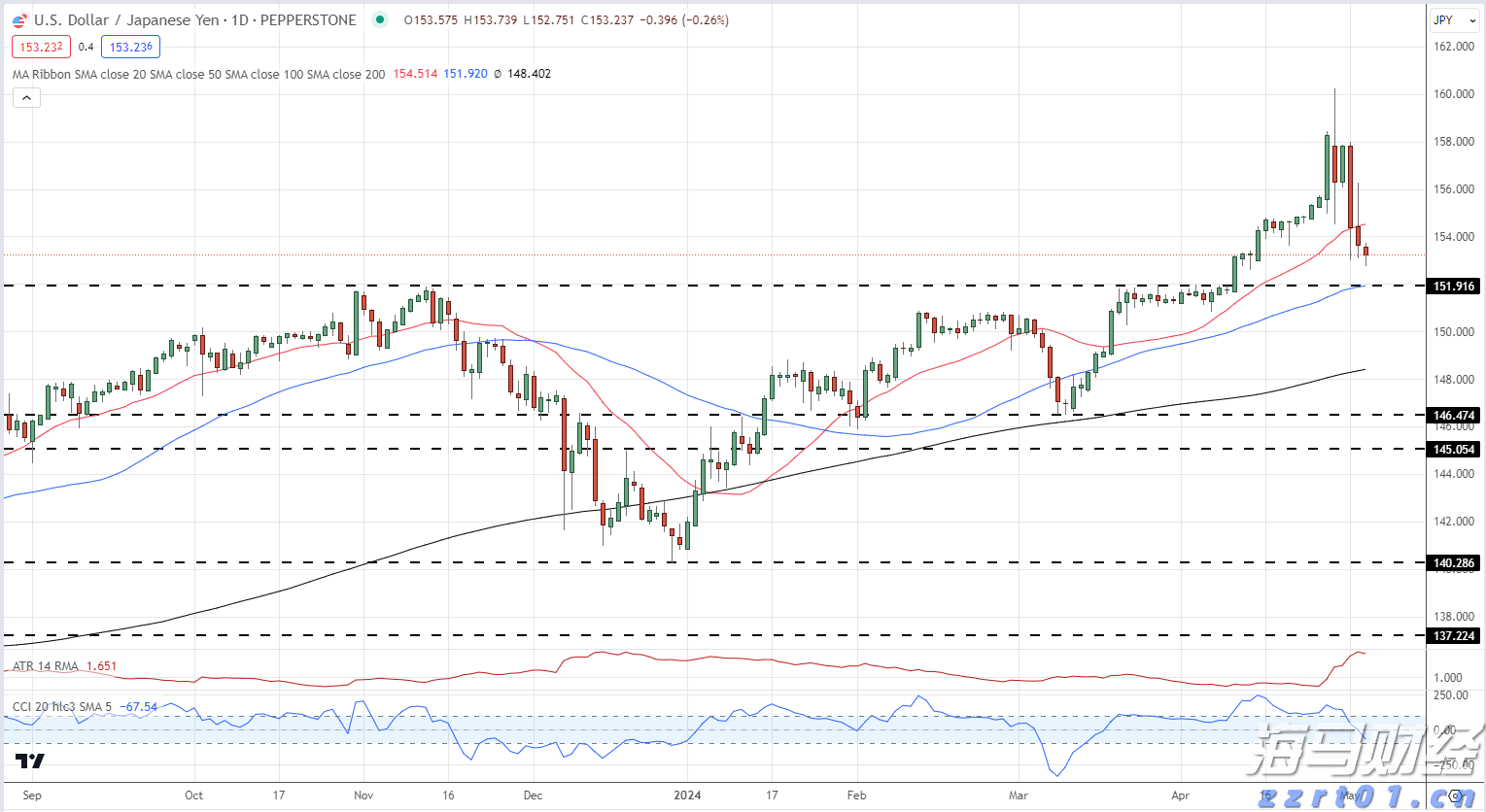 浪尖逐梦 “泳”动青春!记梅州市“活力少年”杜炫成的“飞鱼”成长之路