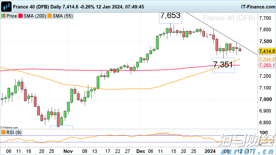  新股前瞻｜卧龙电驱的“双轨战略”解析：从防爆电机到人形机器人关节