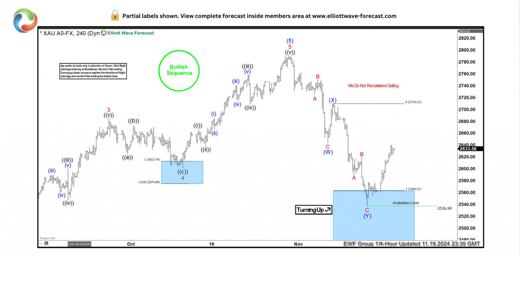 比特币蓄势冲击历史新高 投机多头与降息预期共舞  年底目标价看15万美元